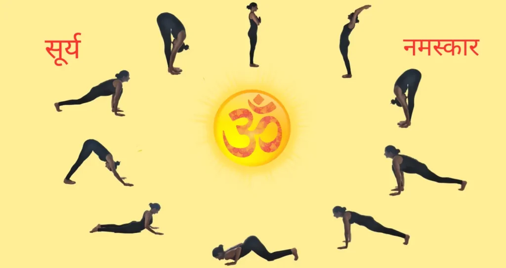 Surya Namaskar : 12 Yoga Asanas & How to do Sun Salutation